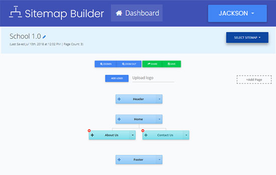 Sitemap Created Screenshot